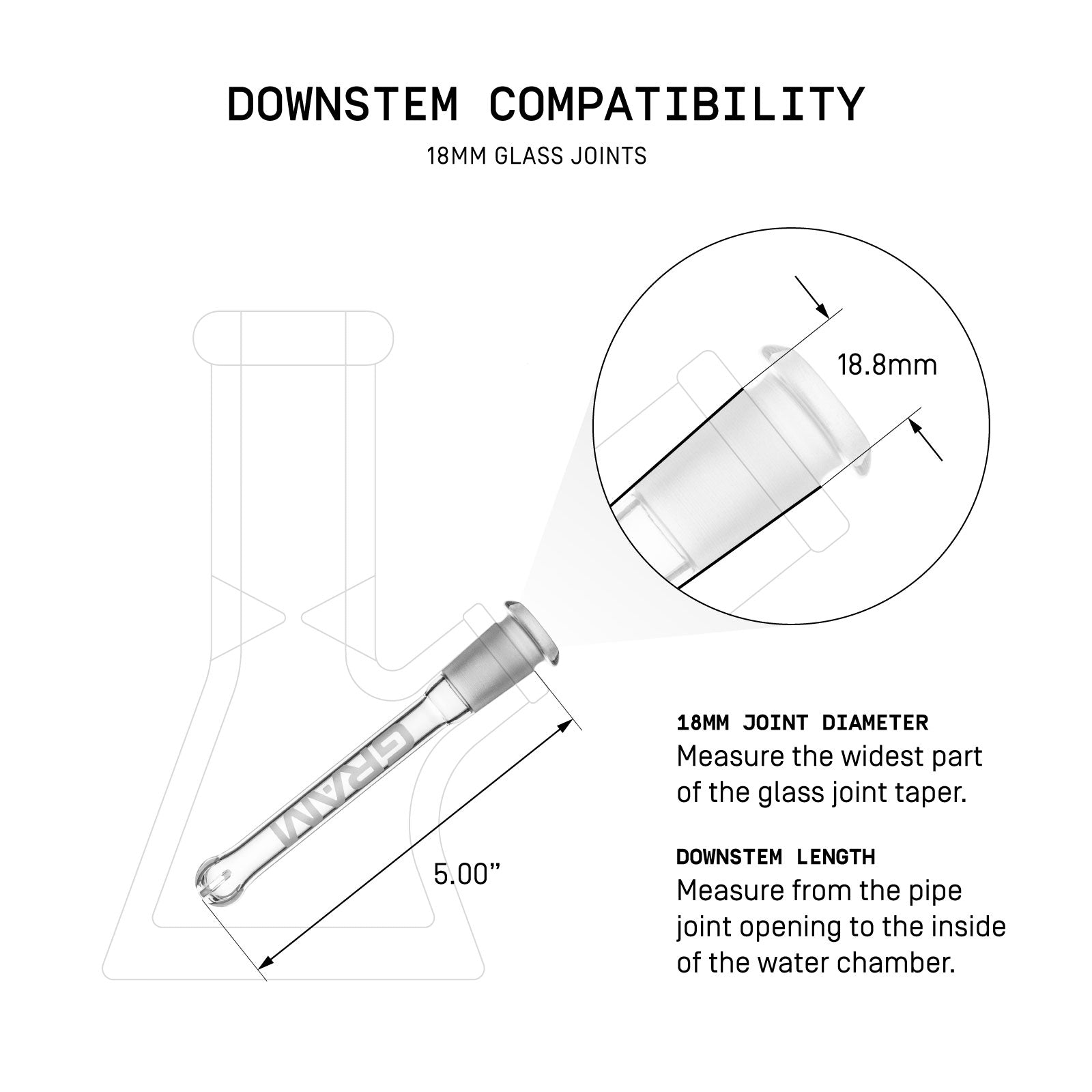 18mm hi-flo downstem compatibility